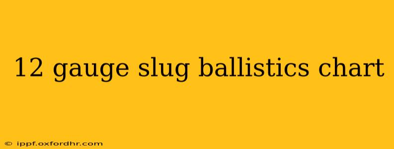 12 gauge slug ballistics chart